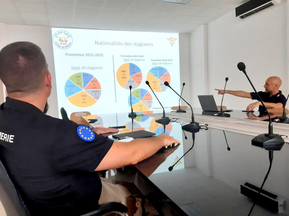 The concept of judicialization in military operations at the heart of RACC advising actions
