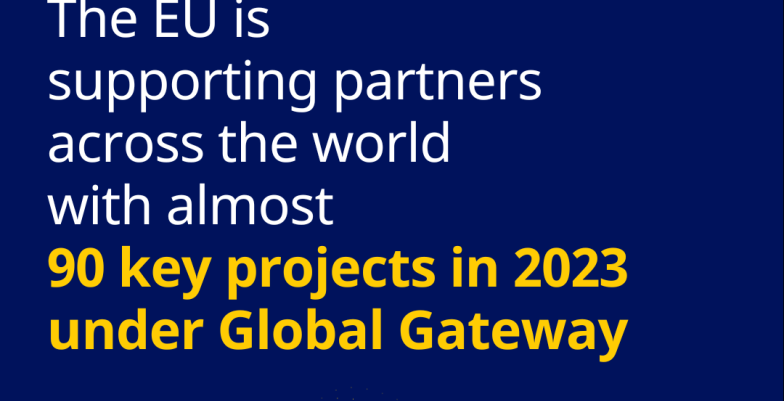 Global Gateway - Intro Card