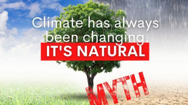 Climate change Myths & Facts