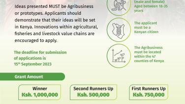 The Call for applications for Vijana Na AgriBiz is now open