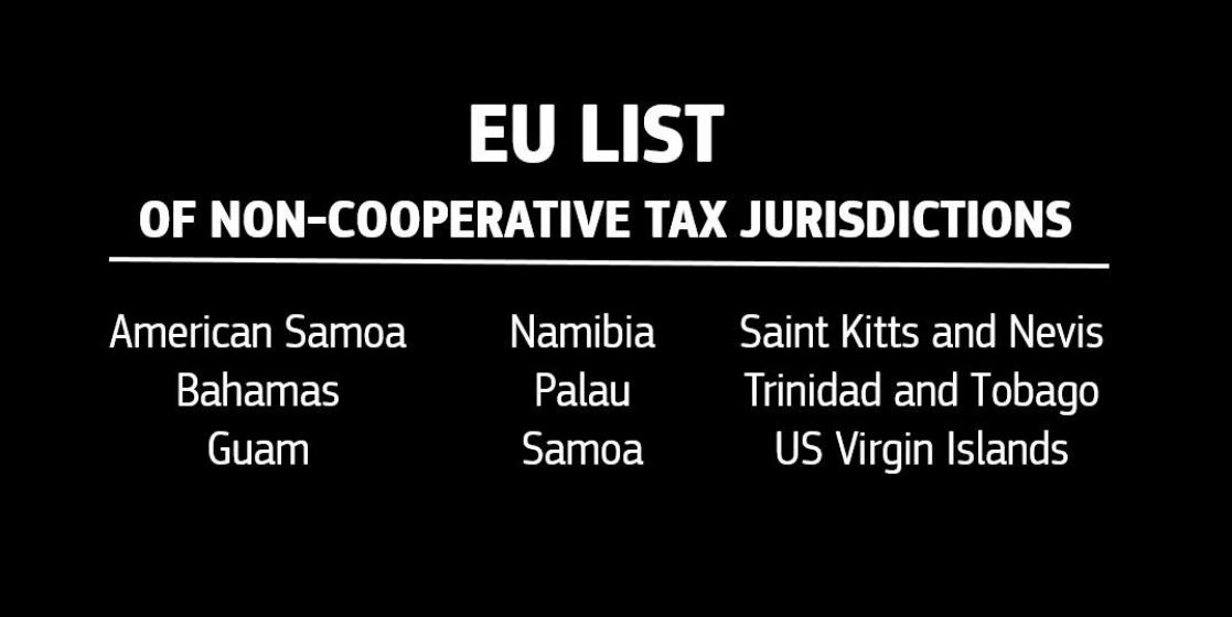 EU List