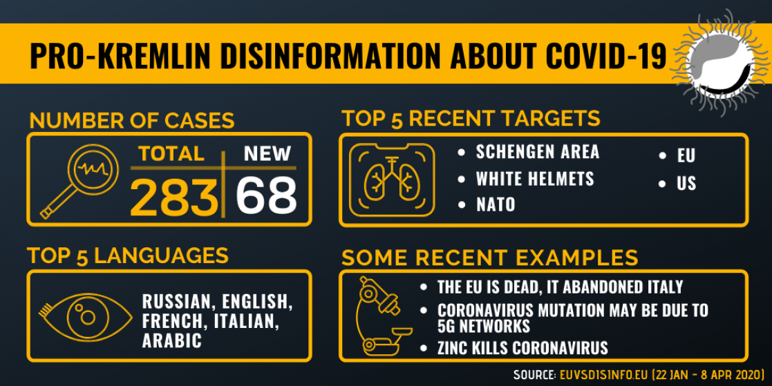 factsheet