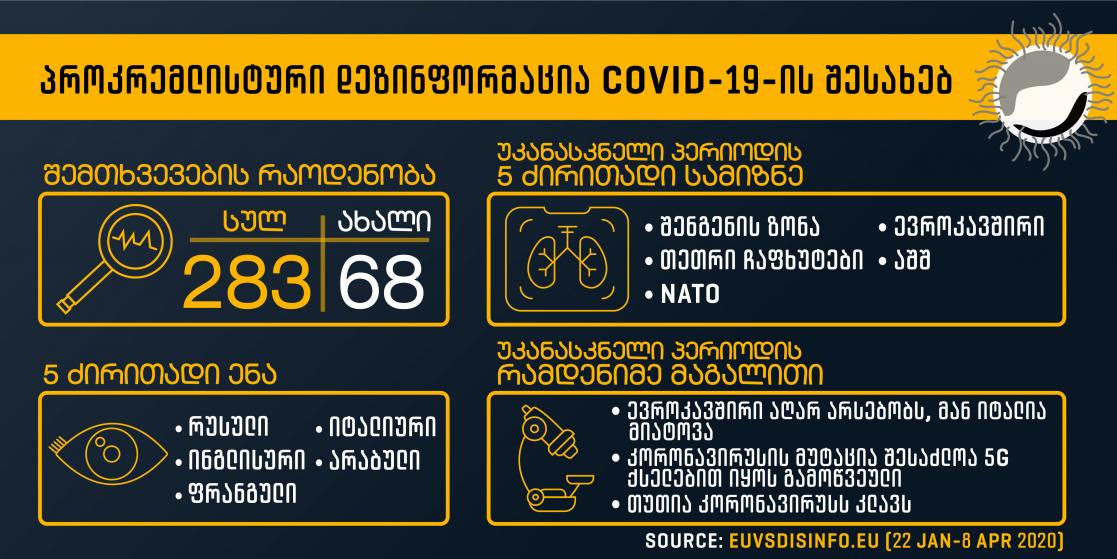 factsheet