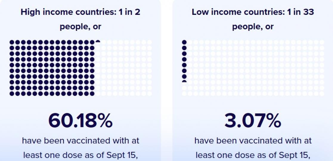 Graphic of vaccination