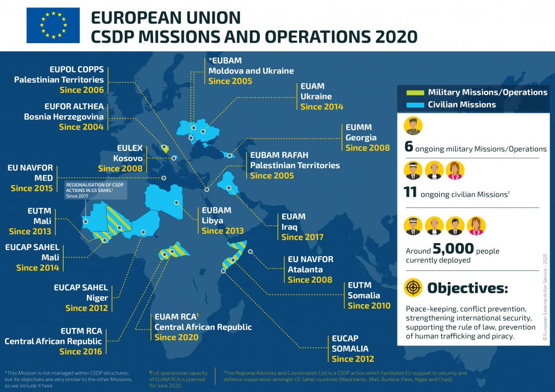 Taking risks for peace EU crisis management in action EEAS