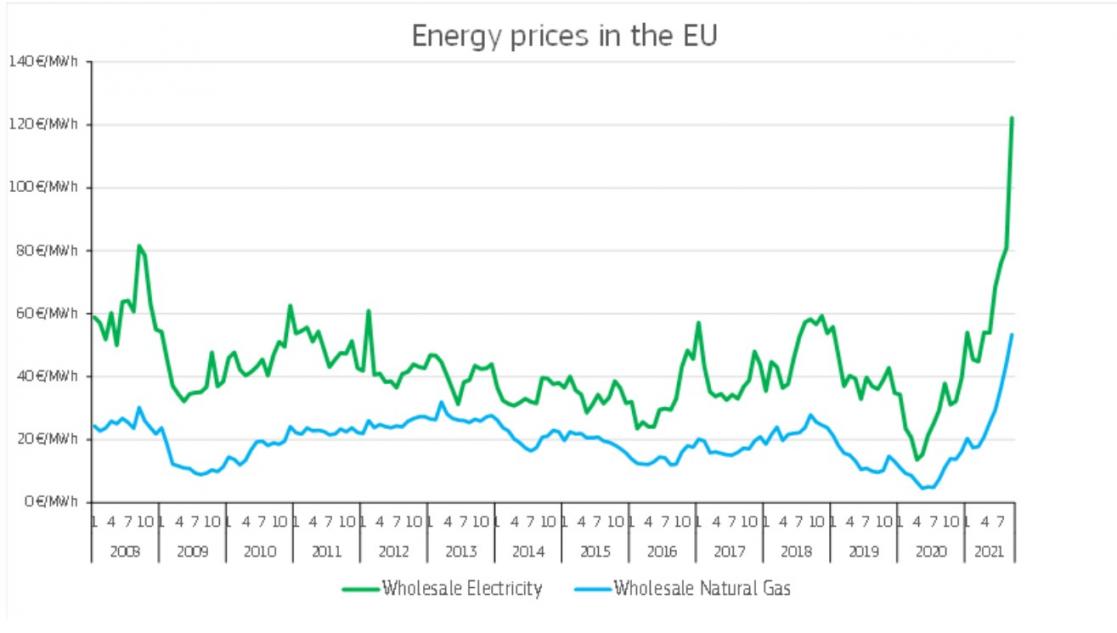 Compare prices for erleecy across all European  stores