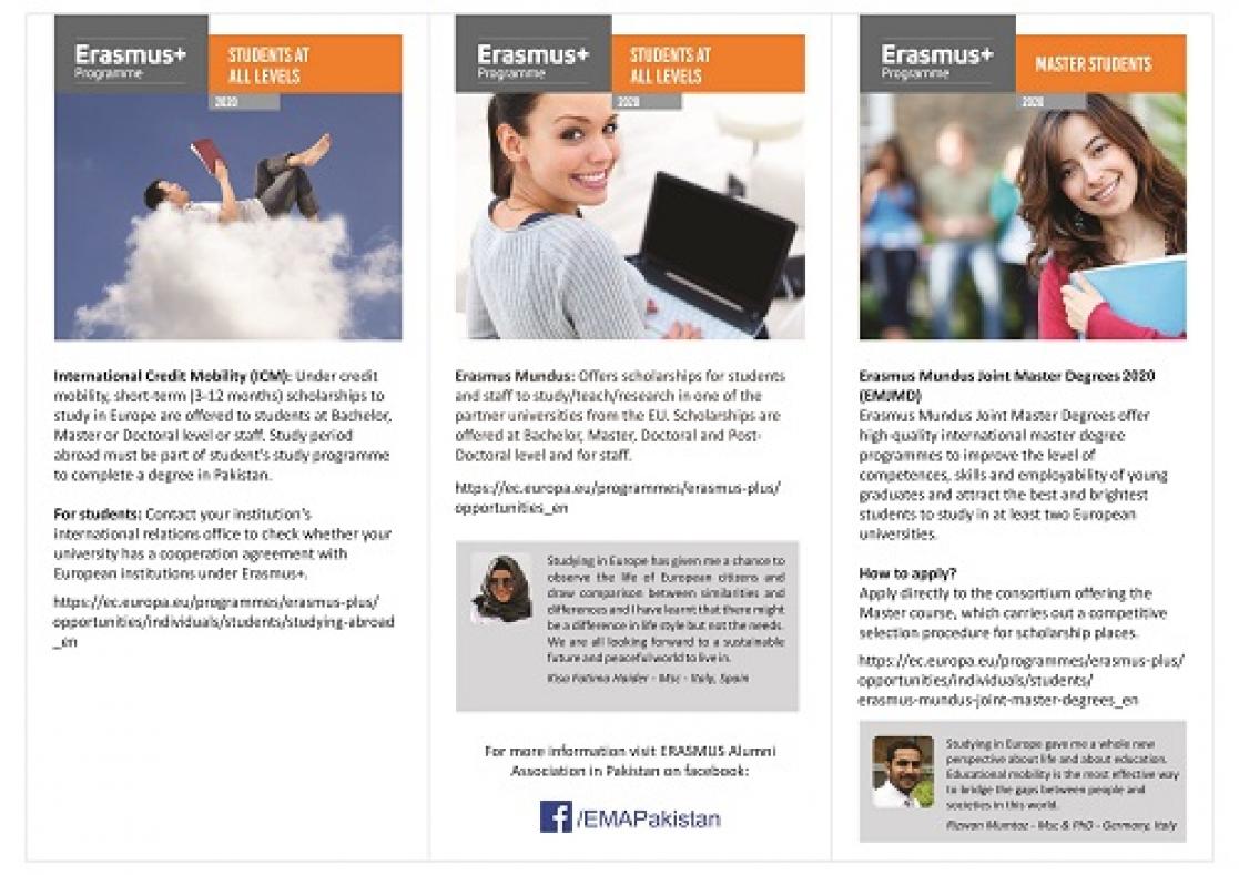 Erasmus programme