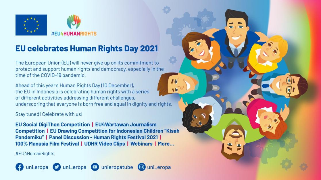 EU celebrates human rights day 2021 banner