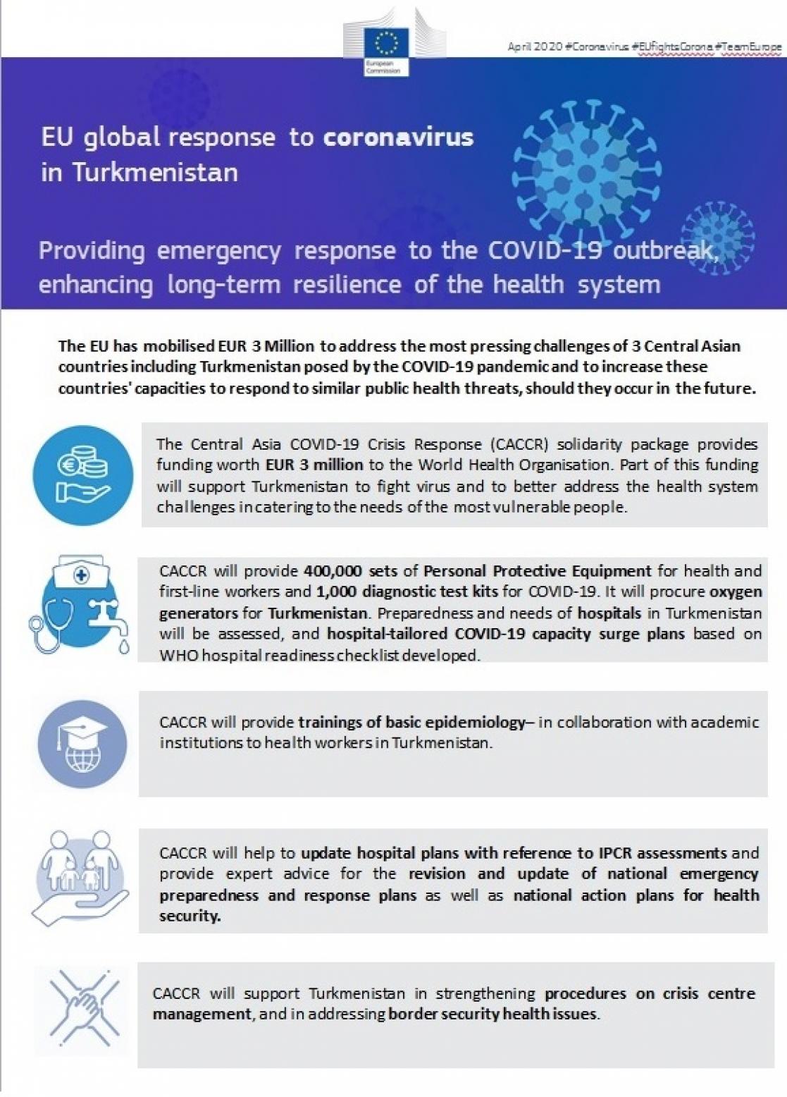 Infographic