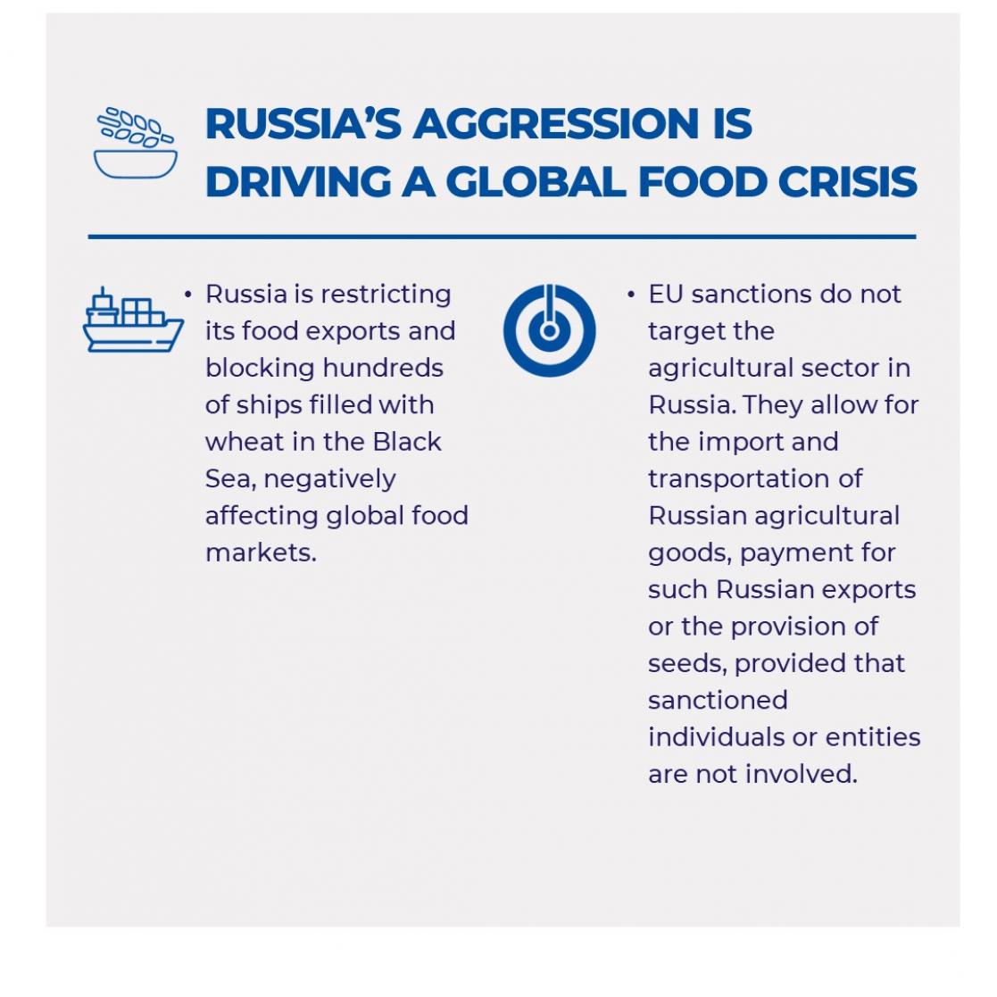Russia's aggression is driving a global food crisis