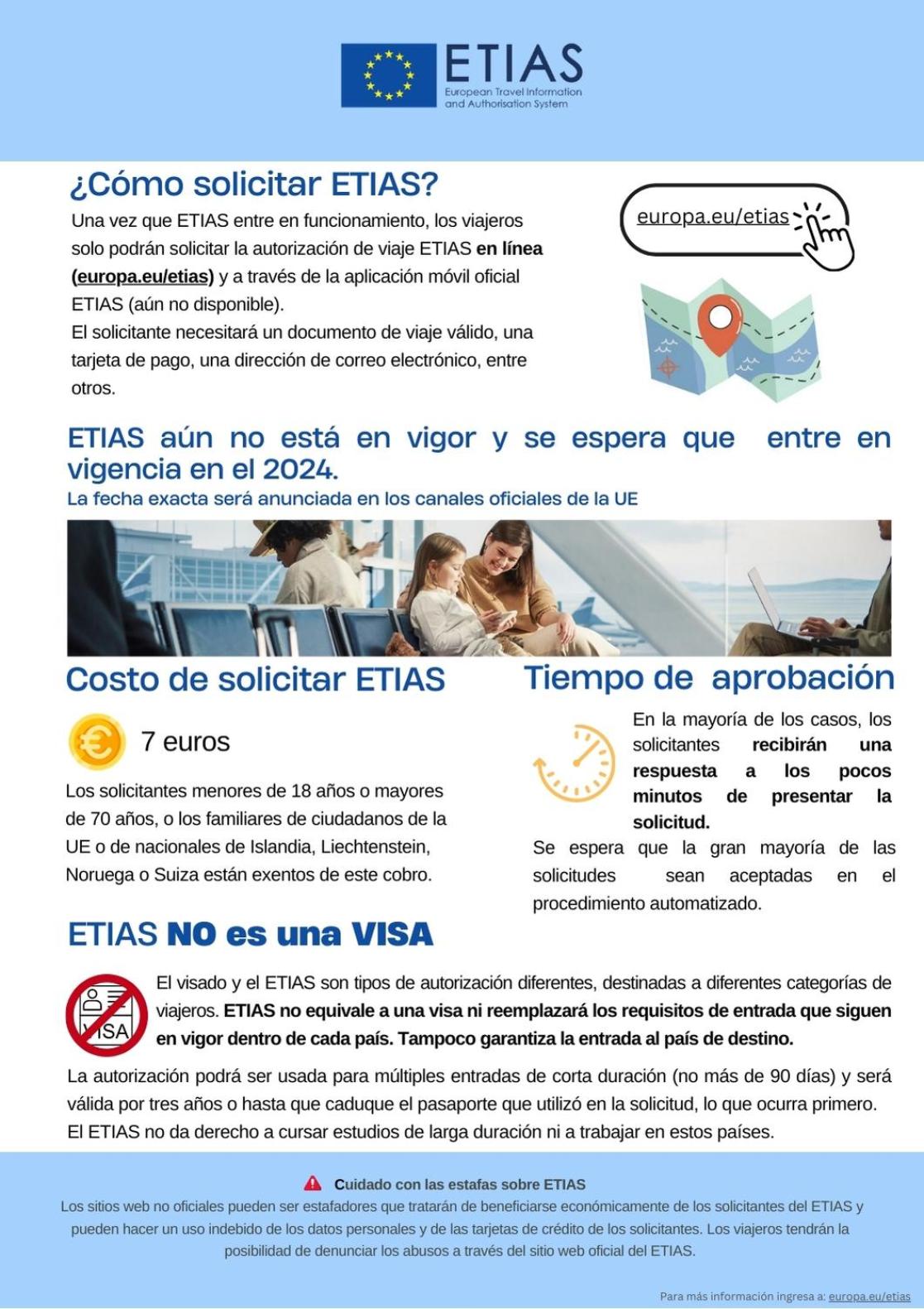 Factsheet