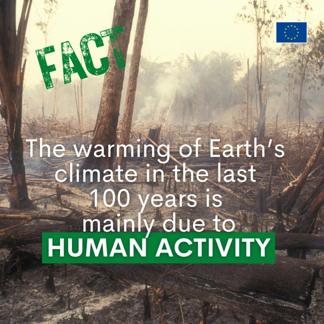 Climate change - Myths & Facts