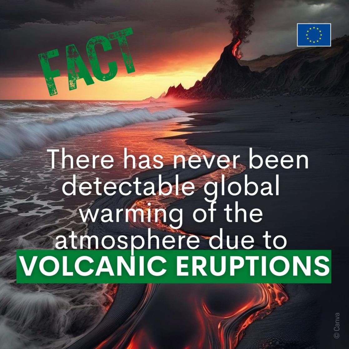 Climate change - Myths & Facts