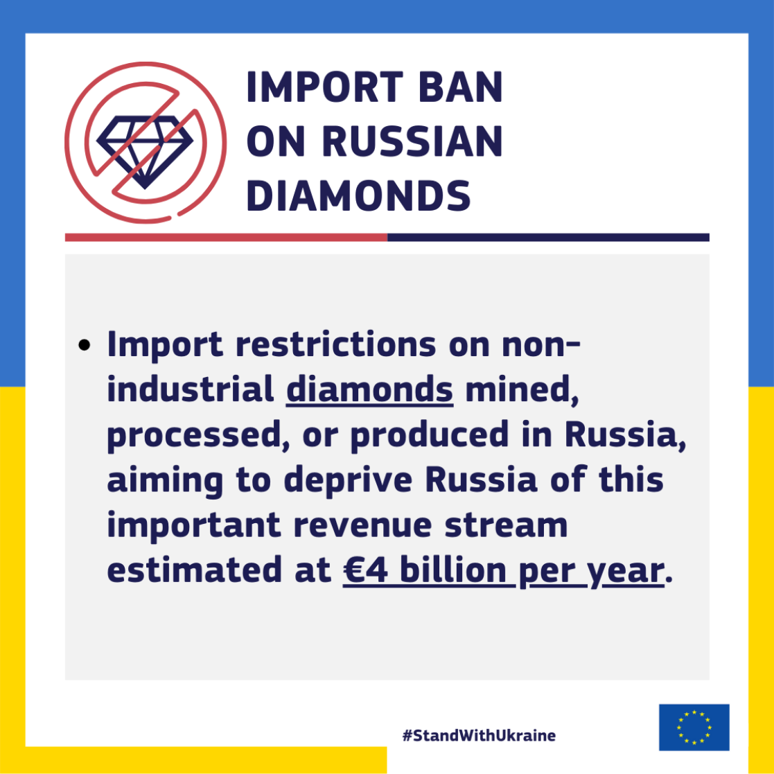 IMPORT BAN ON RUSSIAN DIAMONDS