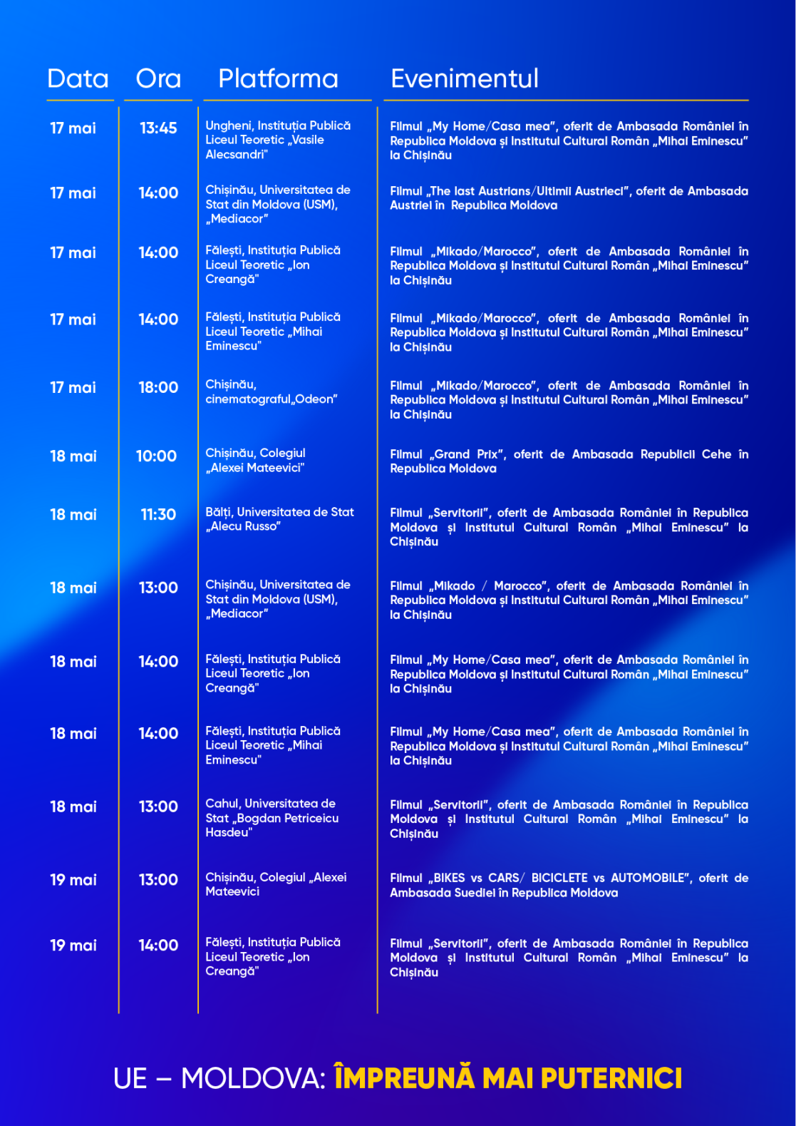 Agenda 5