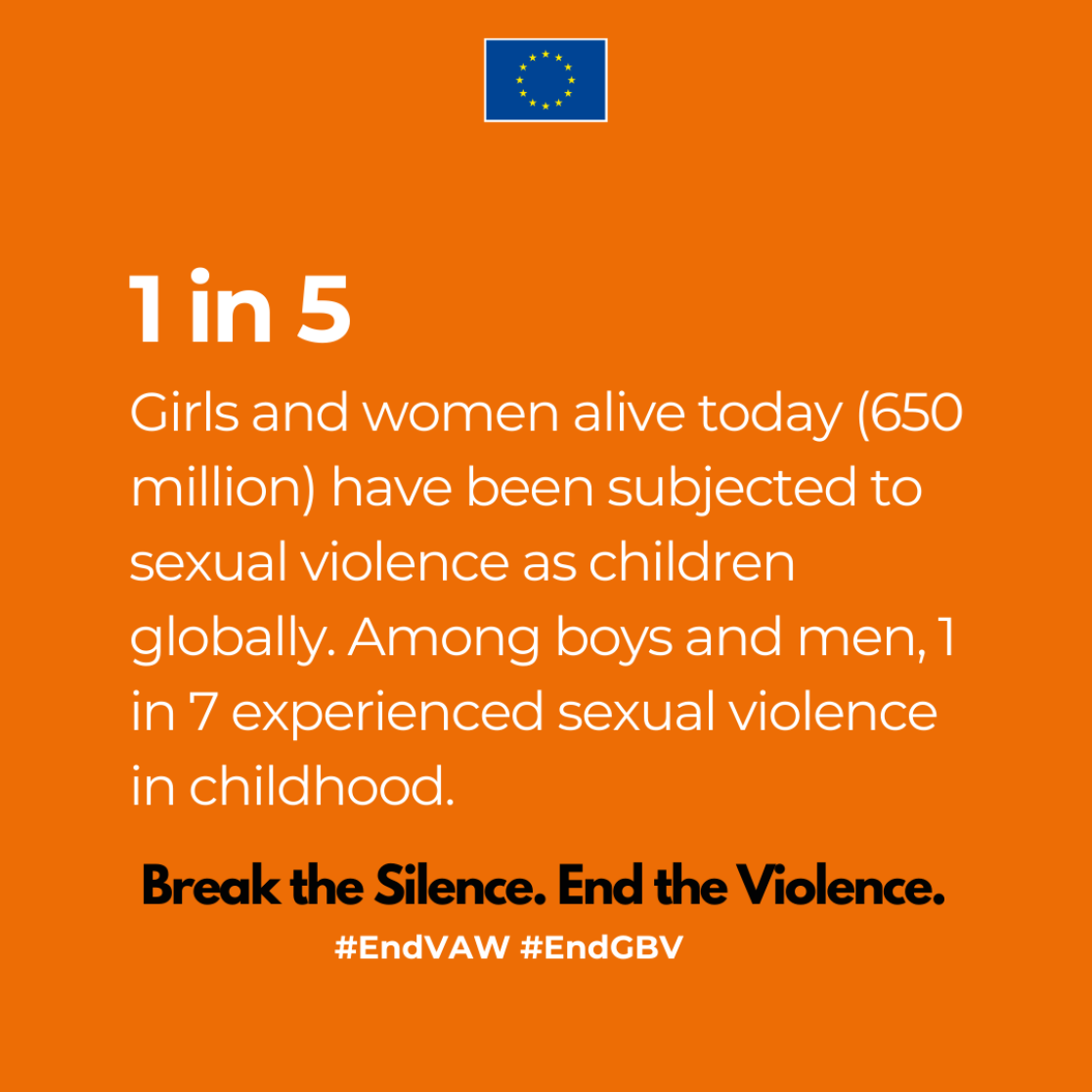 Fact 11 on Violence against Women