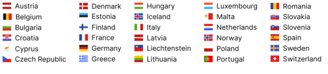 ETIAS countries