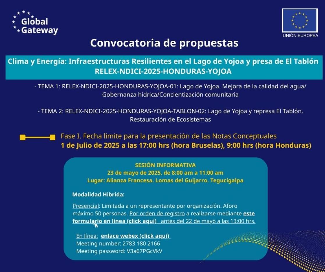 subvencion lago de yojoa y el tablon union europea honduras