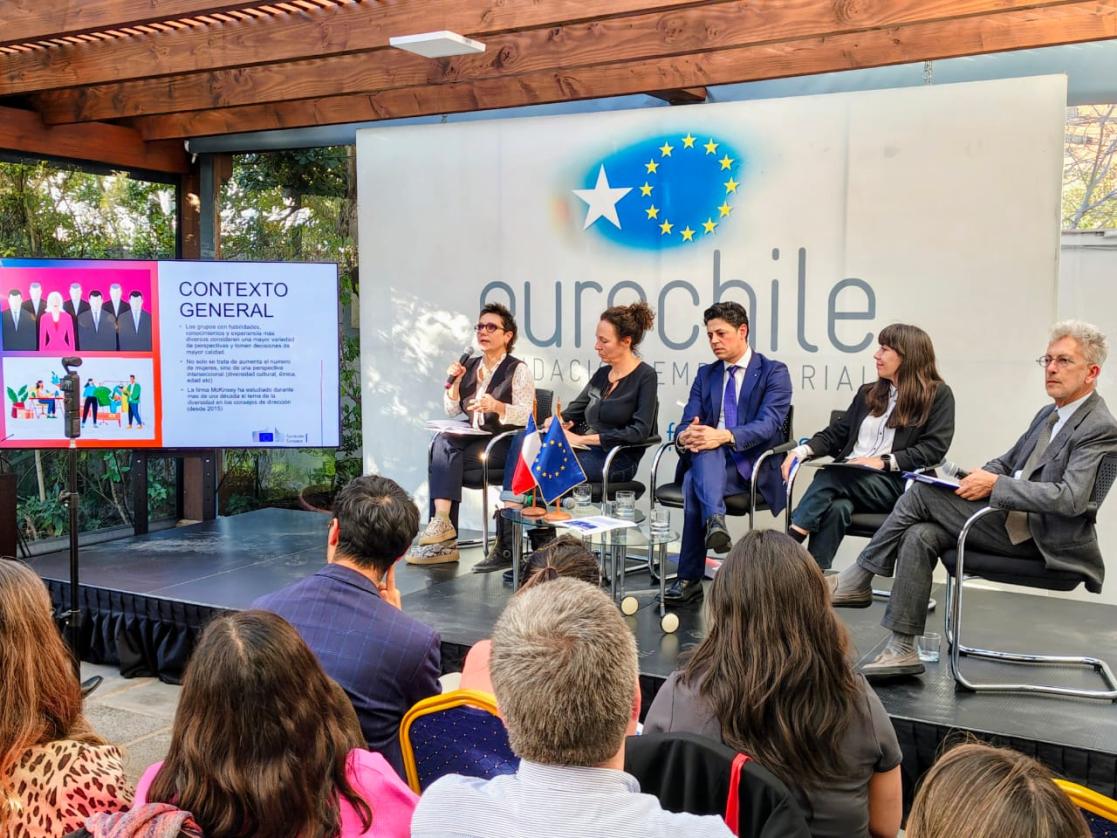 Eurochile 2