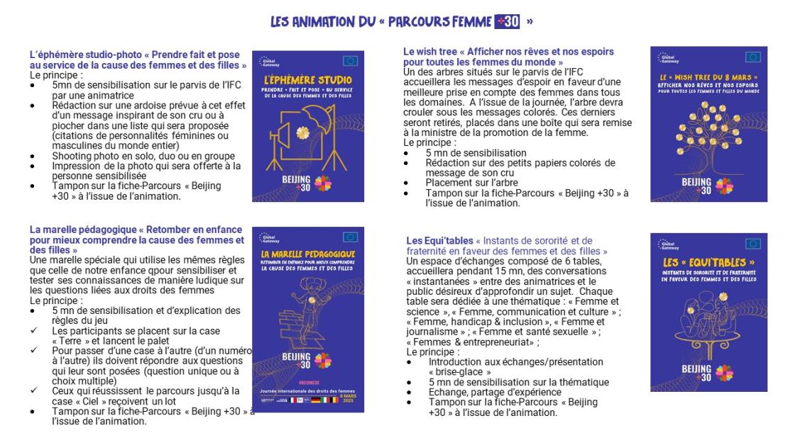 Femmes +30 bis
