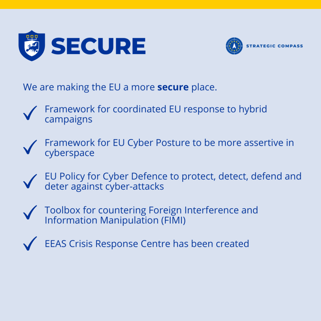 Strategic Compass secure