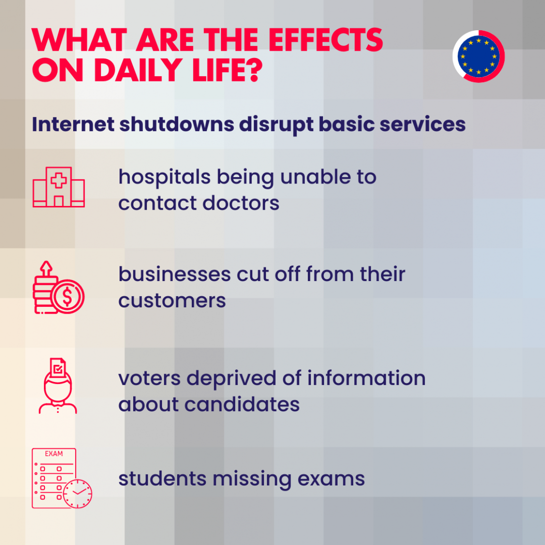 What are the effects of Internet Shutdowns on daily life?