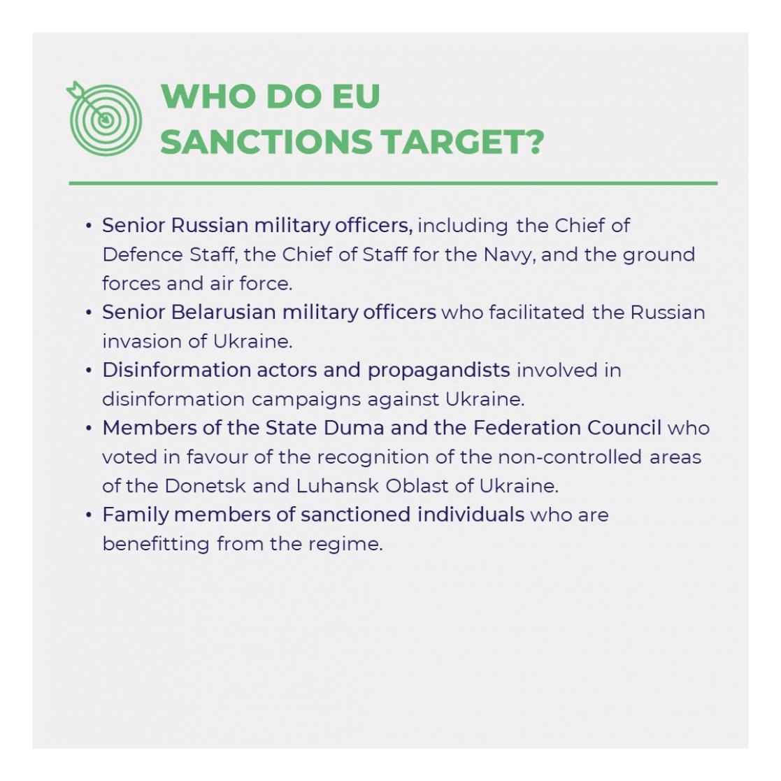 who do eu sanctions target