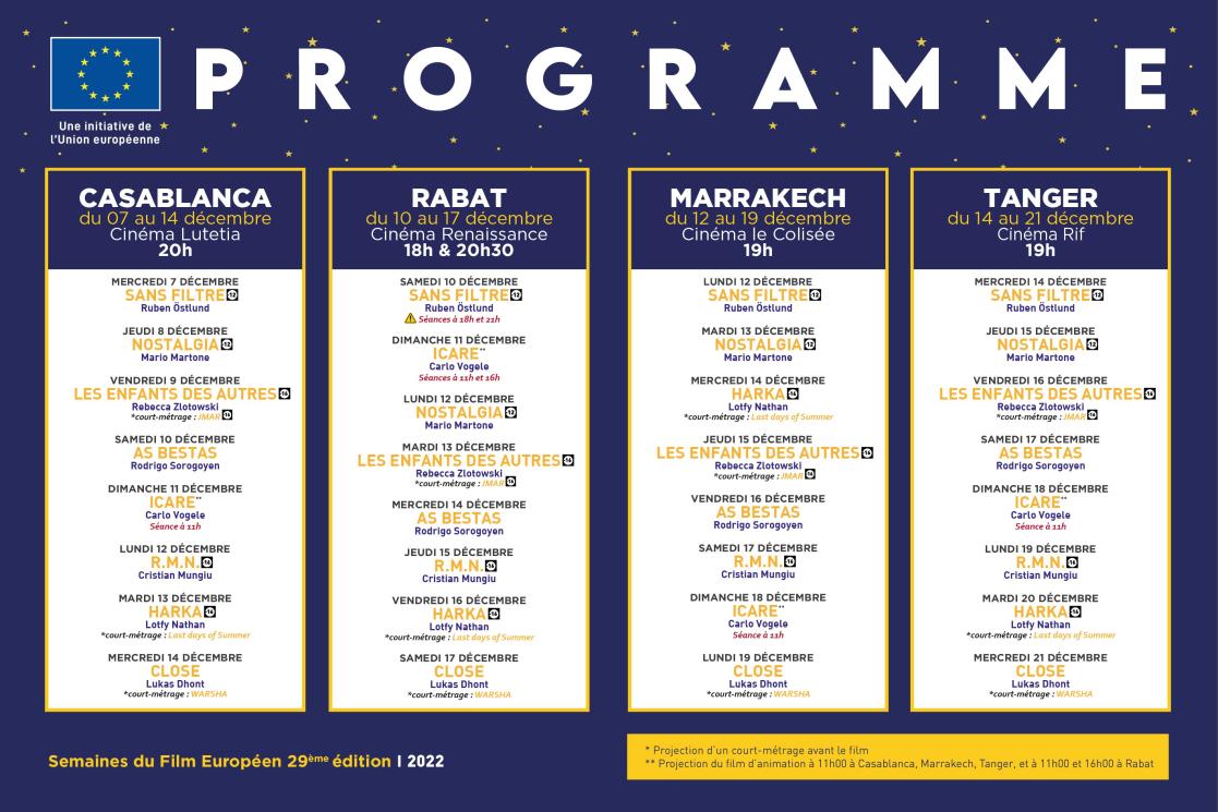 Programme des semaines du film européen 2022 au Maroc
