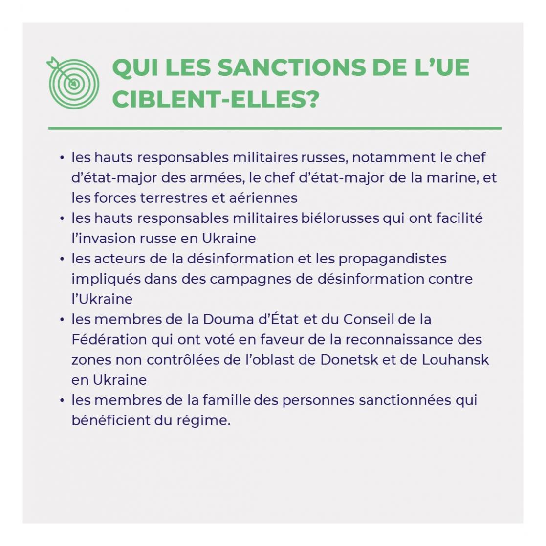 QUI LES SANCTIONS DE L’UE CIBLENT-ELLES? 