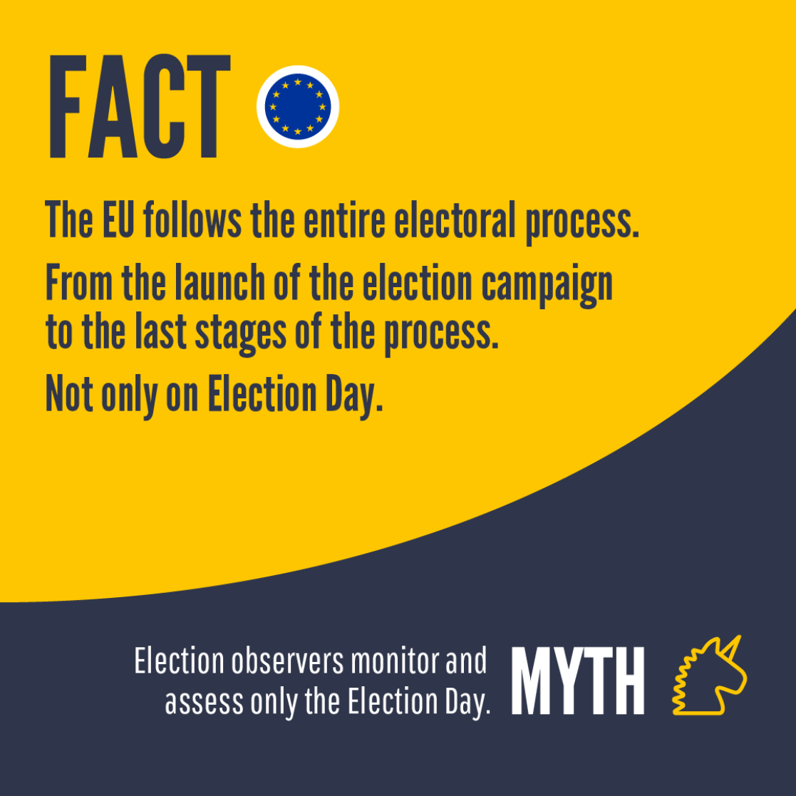Electoral Observation Missions Myths & Facts