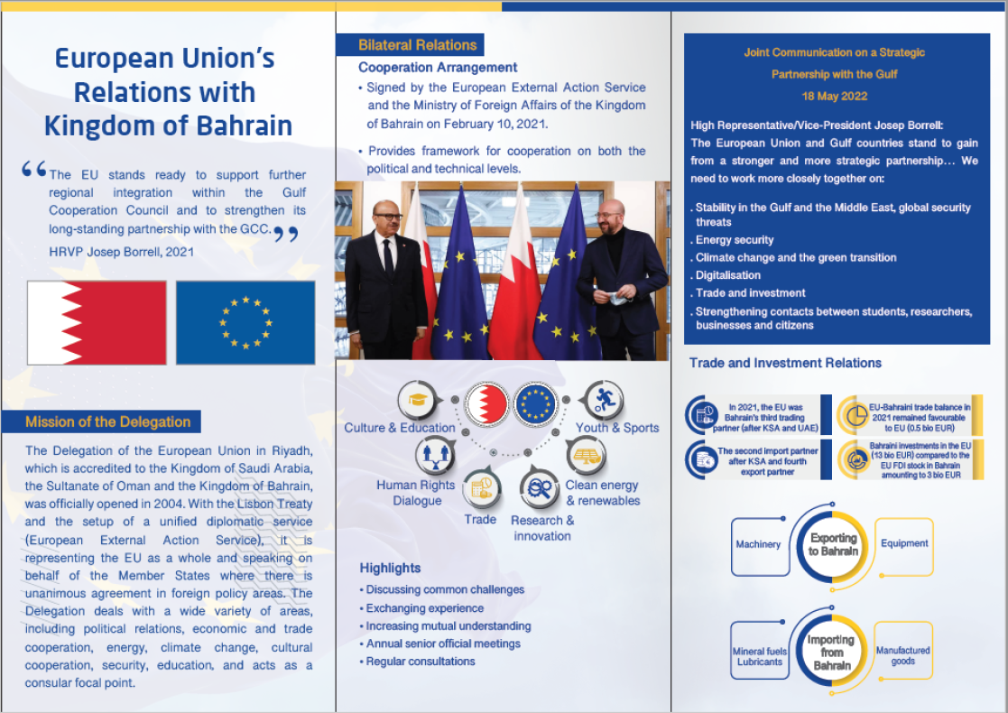 European Union's Relations with Kingdom of Bahrain