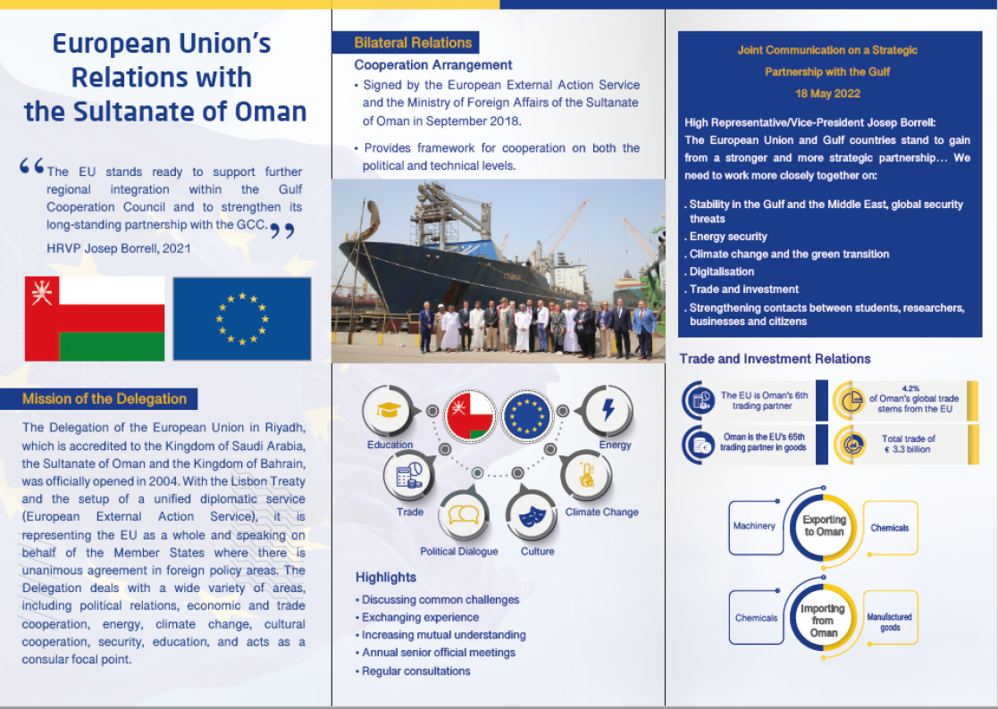 European Union's Relations with the Sultanate of Oman