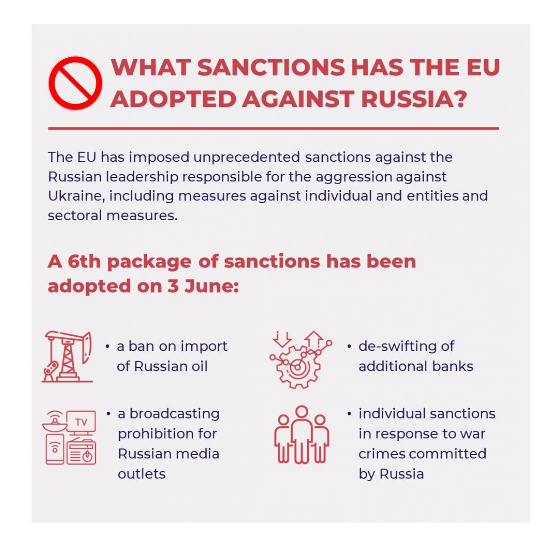 what sanctions has the EU adopted agains Russia