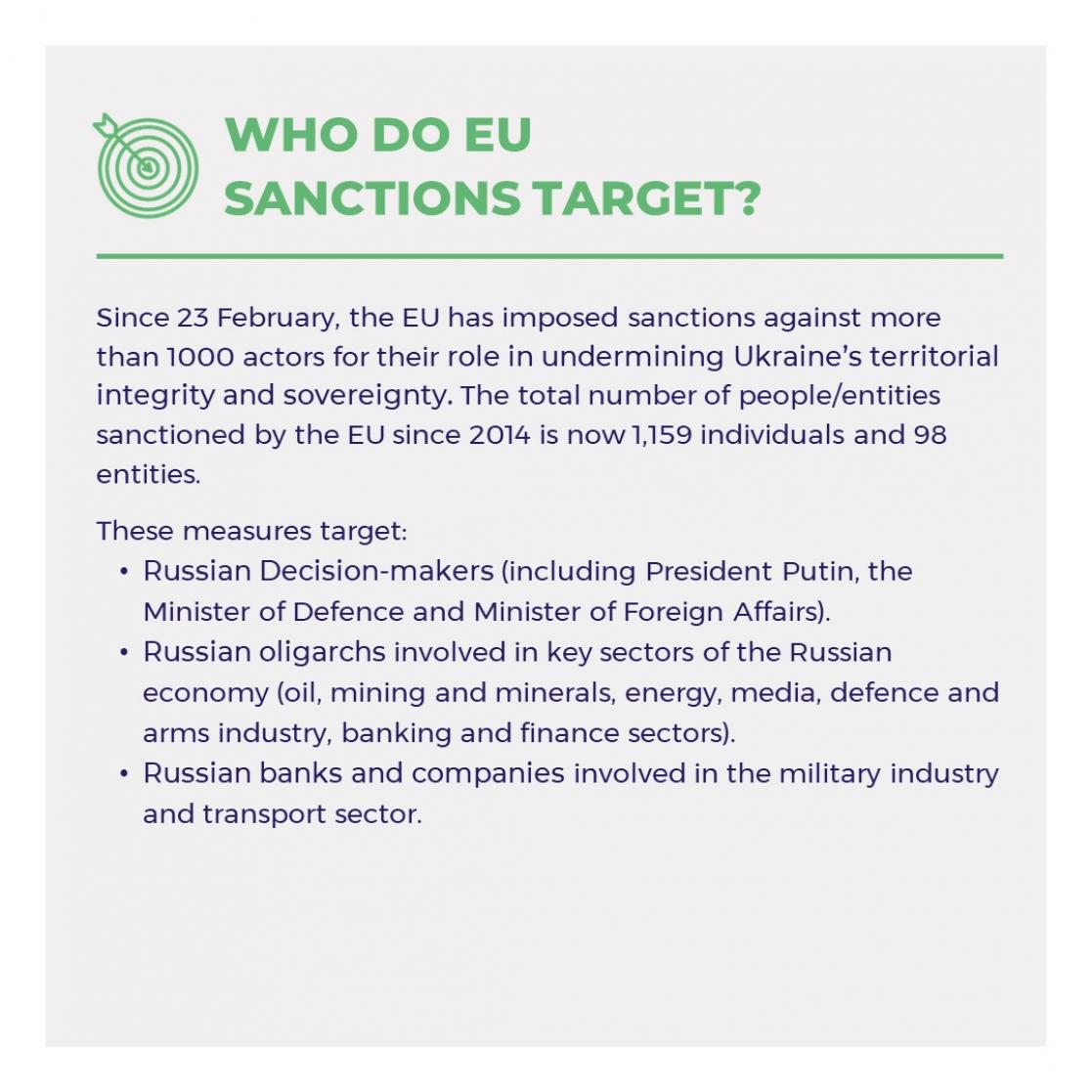 who do EU sanctions target