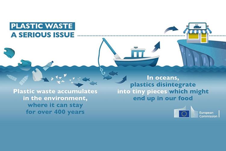 European fishermen taking the lead in the fight against marine litter