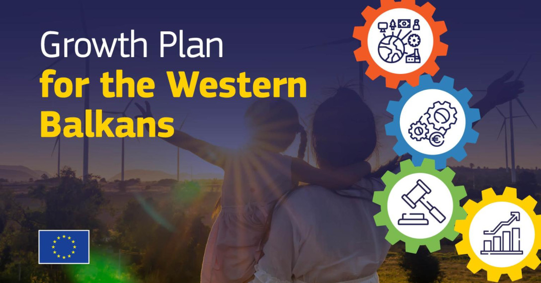 Growth Plan for WB