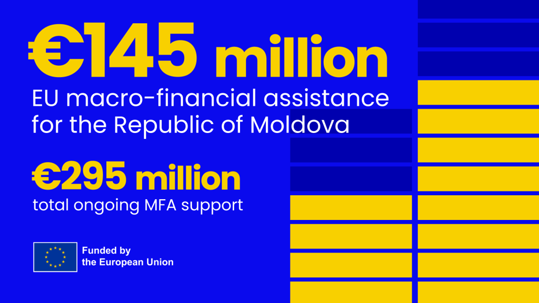 Infographic