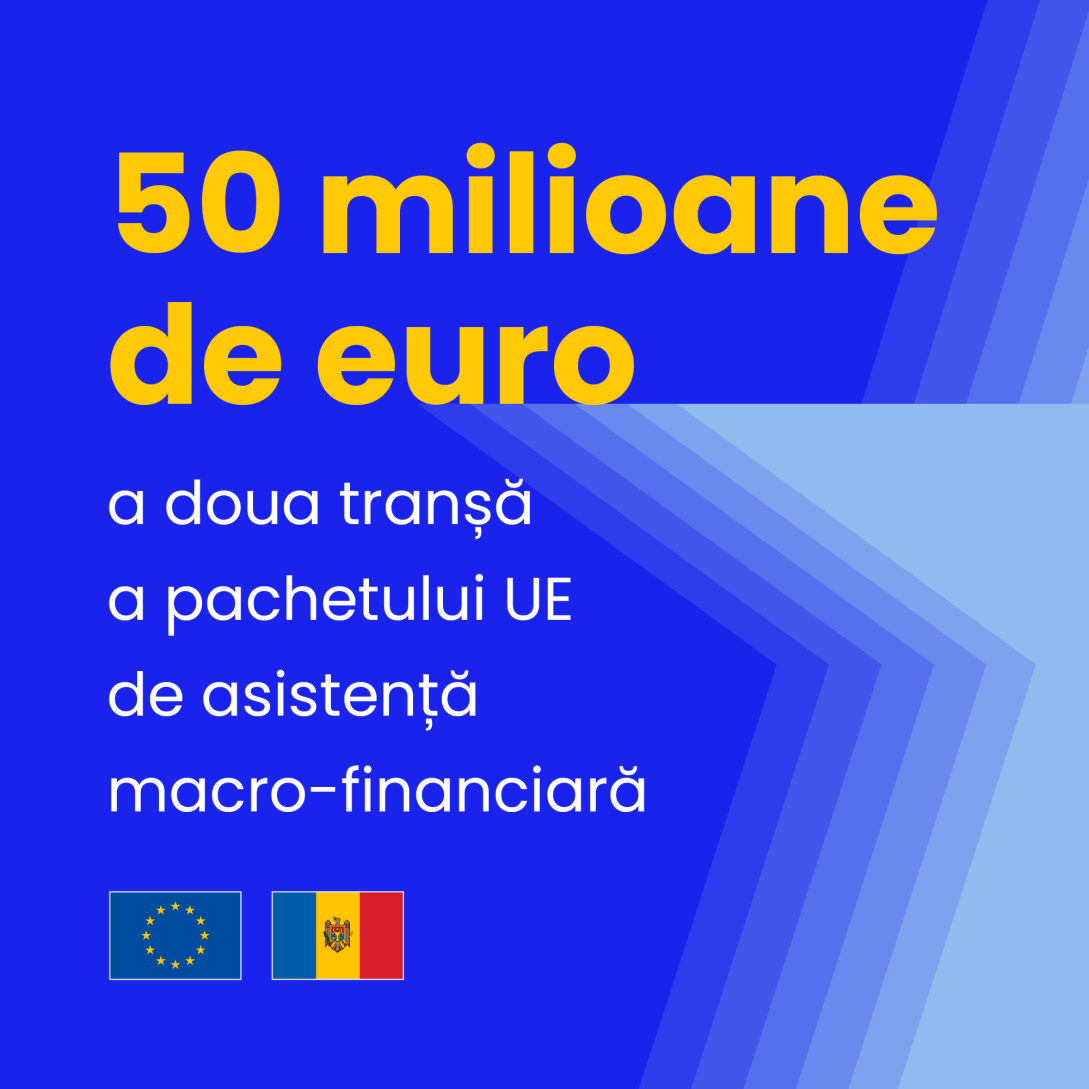 50 mio macro financial assistance 