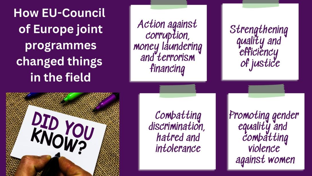 Collage explaining how EU-Council of Europe joint programmes changed things in the field