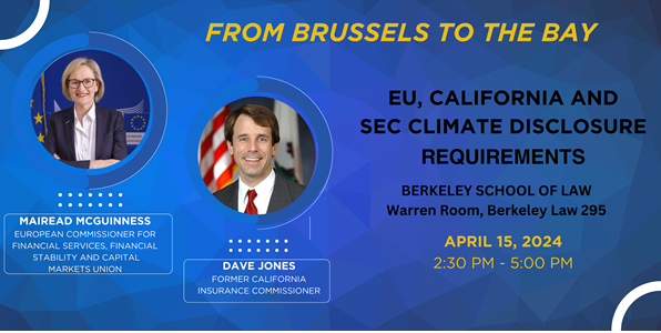From Brussels to the Bay: EU, California and SEC Climate Disclosure Requirements