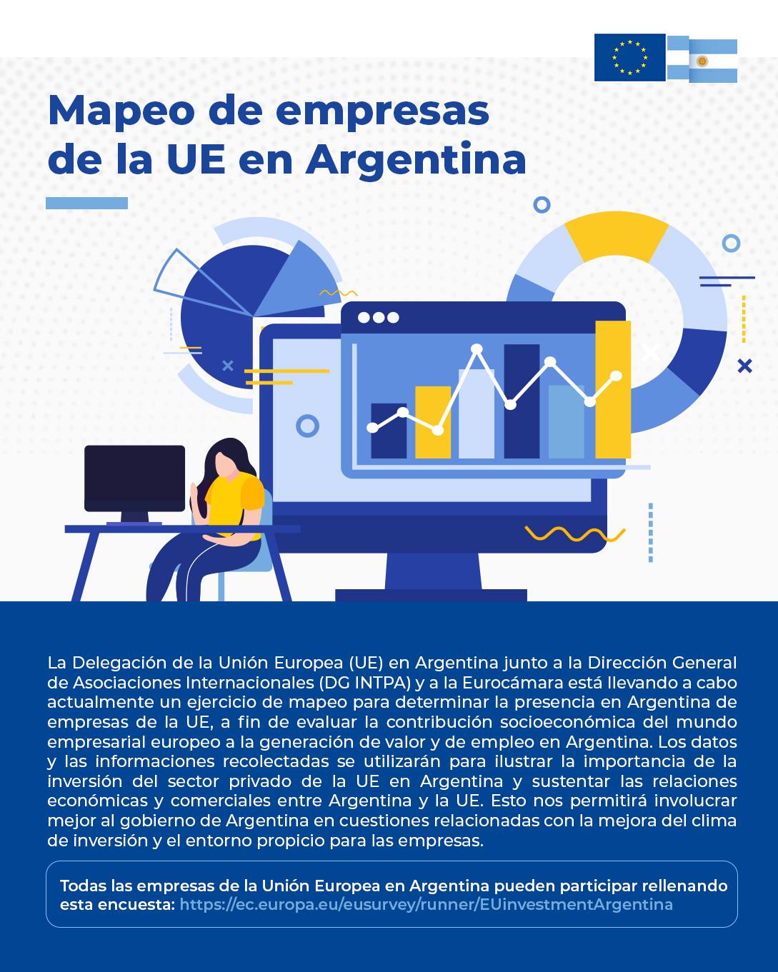 Mapeo de empresas ARG