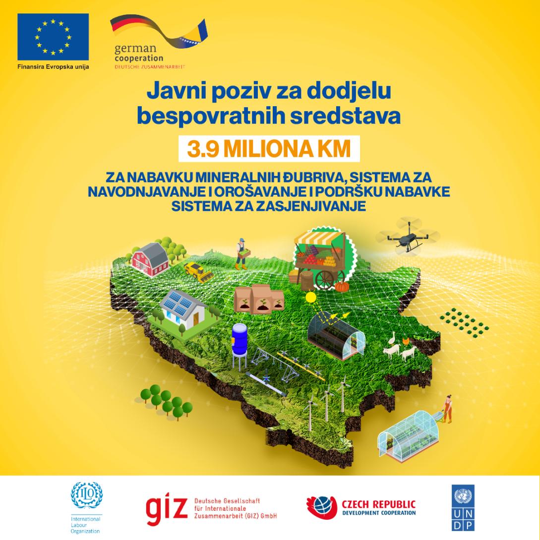 BAM 3.9 Million For Procurement Of Mineral Fertilisers, Irrigation And Spring Systems And Support For The Procurement Of Shading Systems