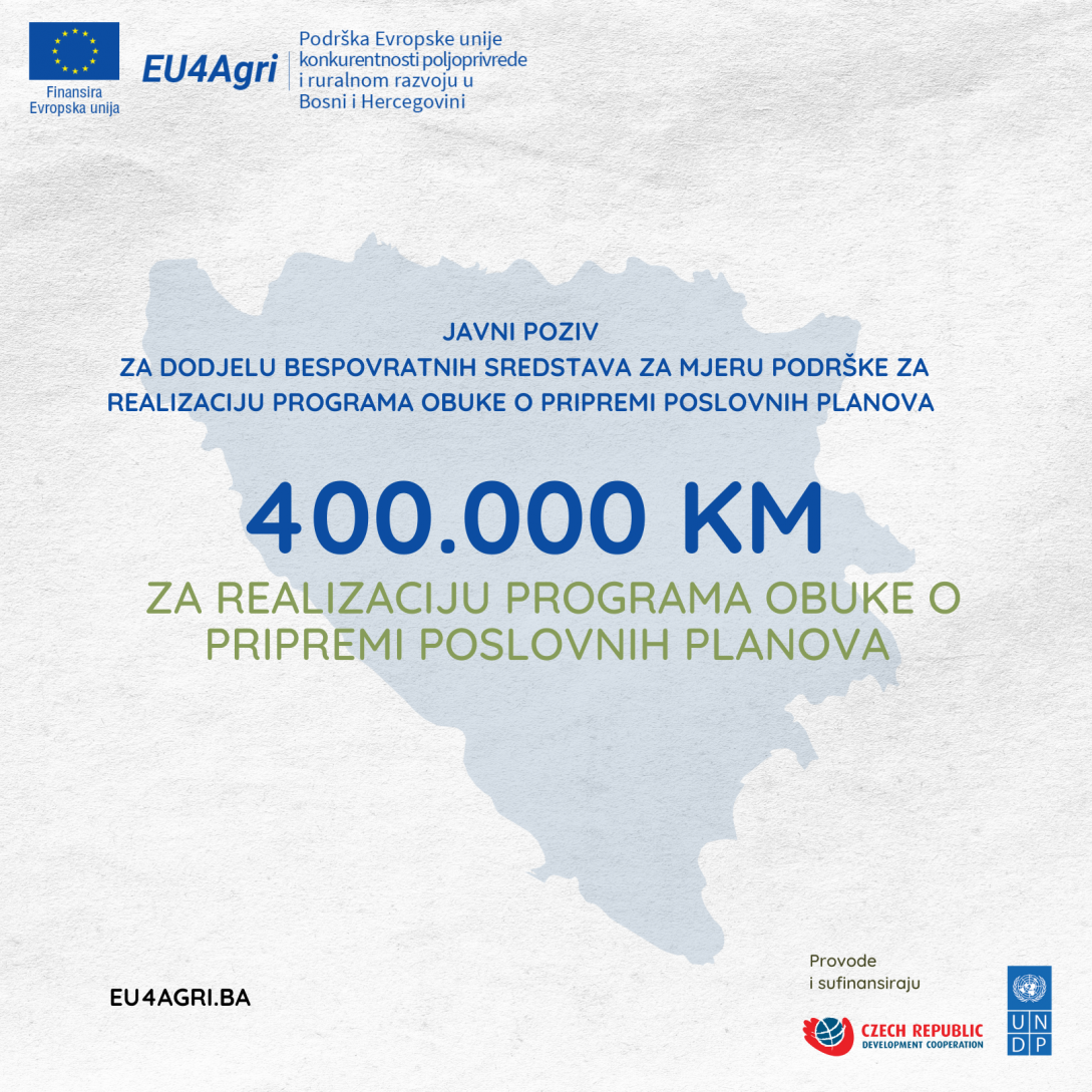 EU-supported EU4AGRI project launches a new Public Call: BAM 400,000 In Grants Under Support Measure For The Implementation Of The Training Programme On How To Develop A Business Plan
