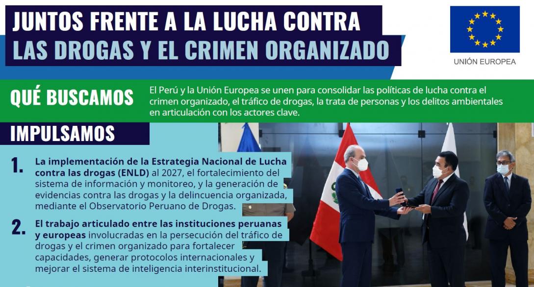 Proyecto Lucha contra las Drogas y Crimen Organizado