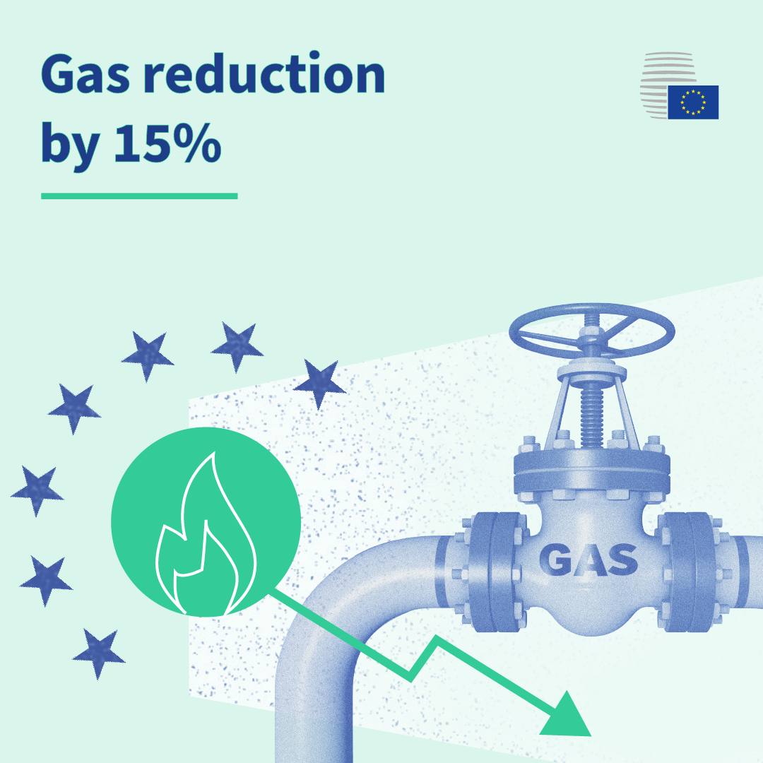 Gas reduction by 15%