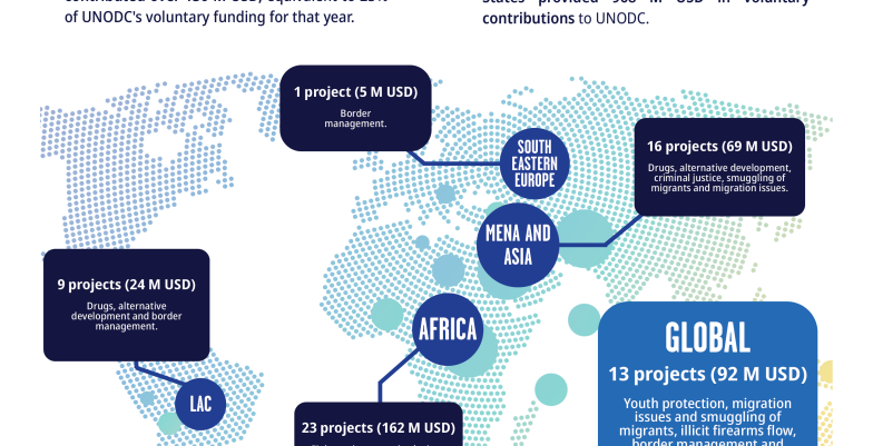 EU-UNODC Cooperation Flyer 2_Verso