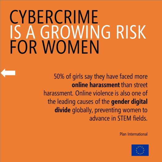 16 Days of Activism Card 4