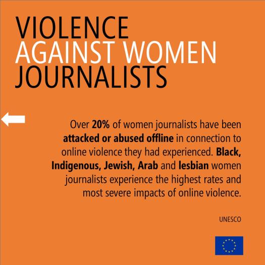 16 Days of Activism Card 8