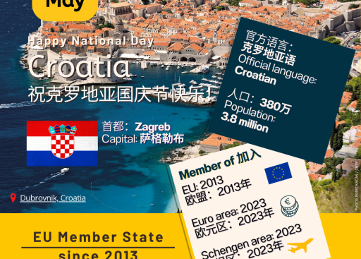20241218_DELCHN_05.30 Revised - Croatia - 30 May.png