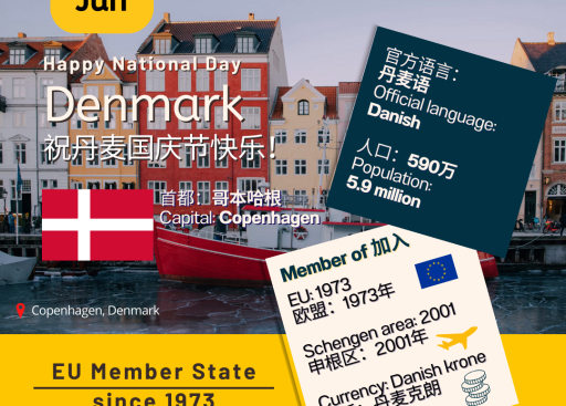 20241218_DELCHN_06.05 Denmark - 5 Jun.png